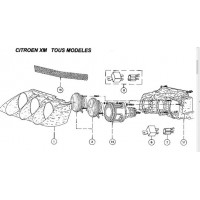 Spare Parts Citroen XM